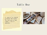 Lost Property Table (1)