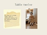 Lost Property Table (12)