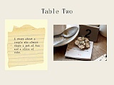 Lost Property Table (2)